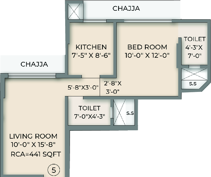 Property Image